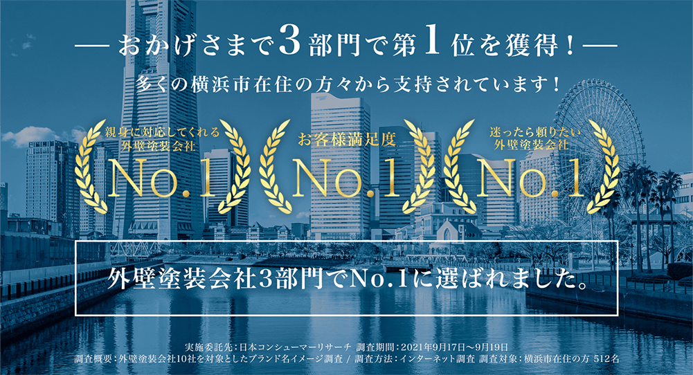 おかげさまで3部門で第1位を獲得、多くの横浜市在住の方々から支持されています